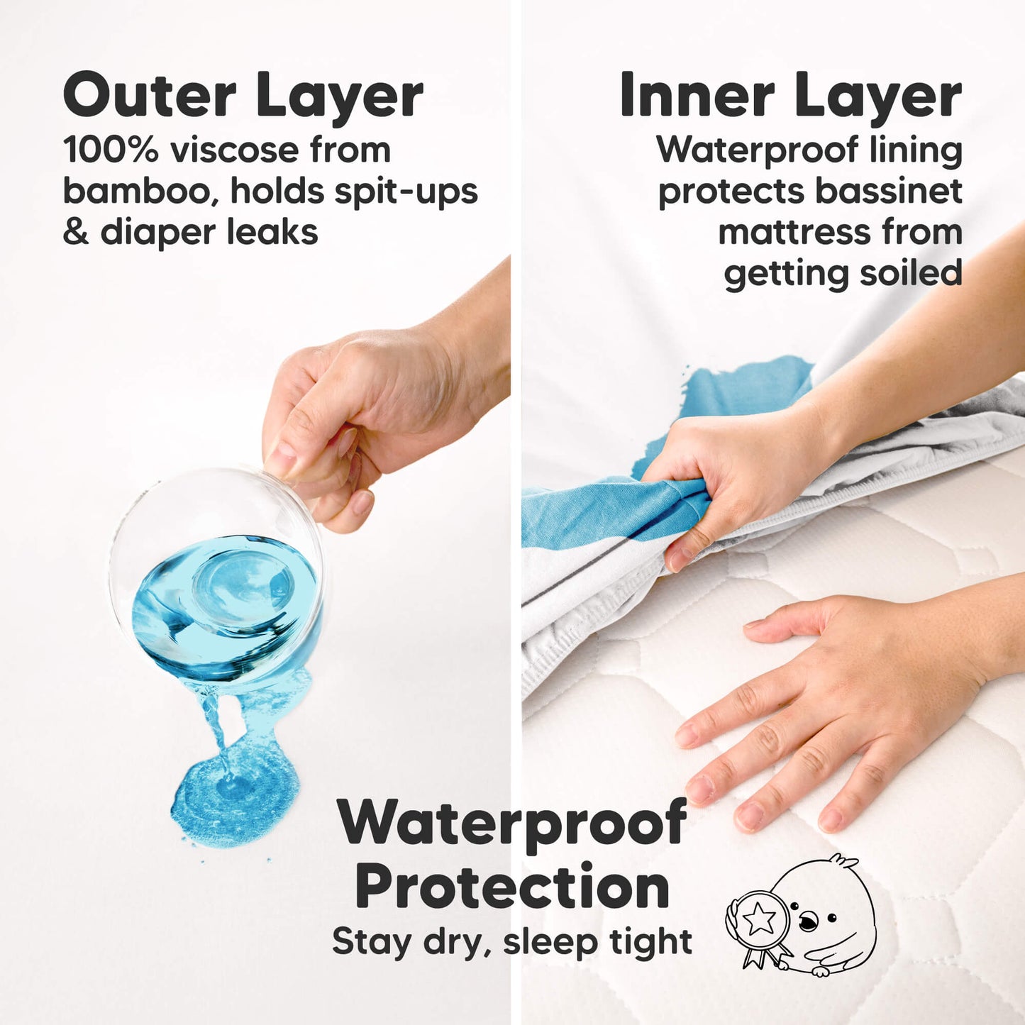 Waterproof Protection - Stay dry, sleep tight (Outer Layer: 100% viscose from bamboo, holds spit-ups & diaper leaks) (Inner Layer: Waterproof lining protects bassinet mattress from getting soiled)
 31751615119546