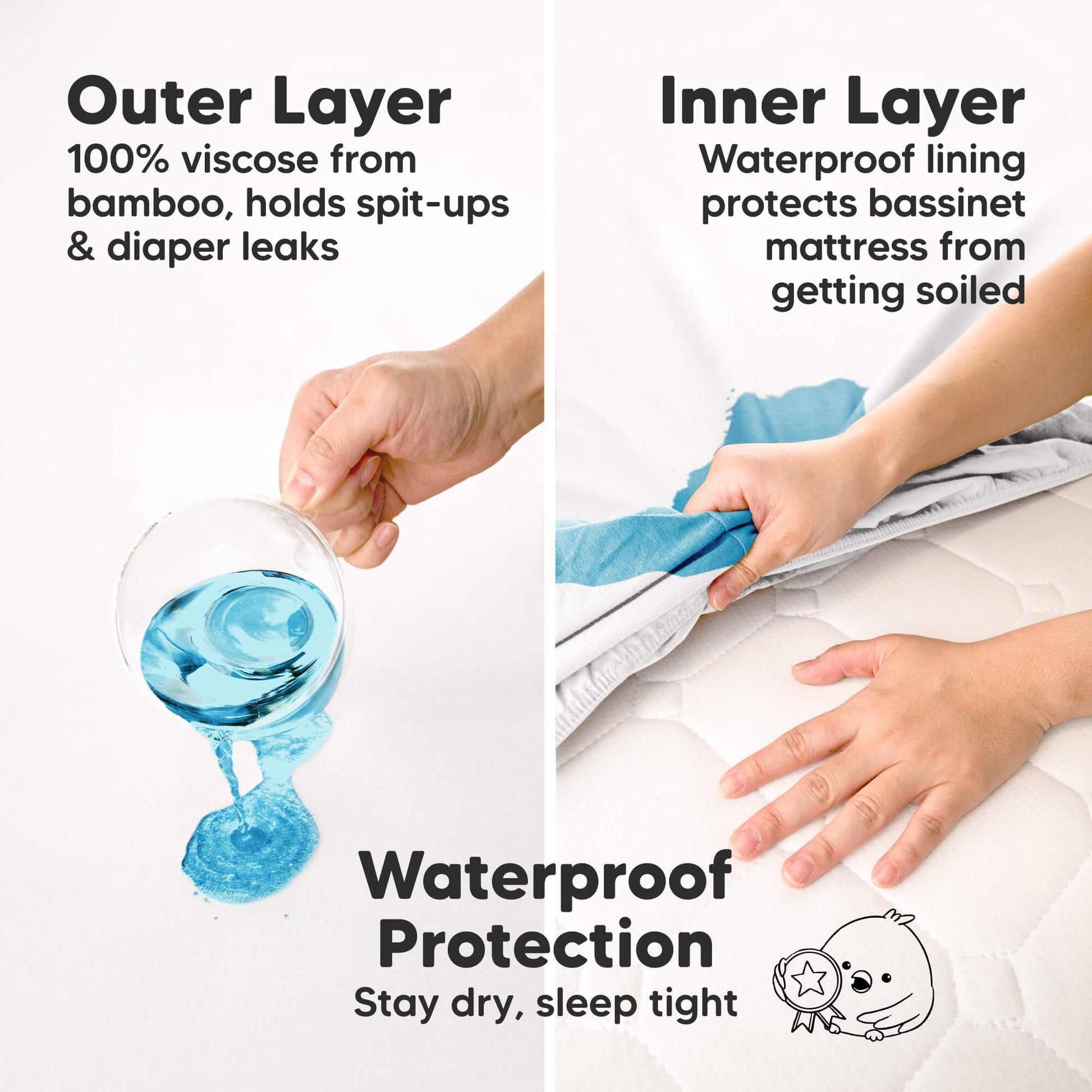 Waterproof Protection - Stay dry, sleep tight (Outer Layer: 100% viscose from bamboo, holds spit-ups & diaper leaks) (Inner Layer: Waterproof lining protects bassinet mattress from getting soiled)
 31751615119546