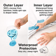 Load image into Gallery viewer, Waterproof Protection - Stay dry, sleep tight (Outer Layer: 100% viscose from bamboo, holds spit-ups &amp; diaper leaks) (Inner Layer: Waterproof lining protects bassinet mattress from getting soiled)

