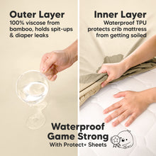 Load image into Gallery viewer, 2-Pack Isla [Protect+] Waterproof Mini Crib Sheets (Maritime)
