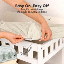 Load image into Gallery viewer, Easy On, Easy Off. SnugFit bands keep the cover securely in place.
