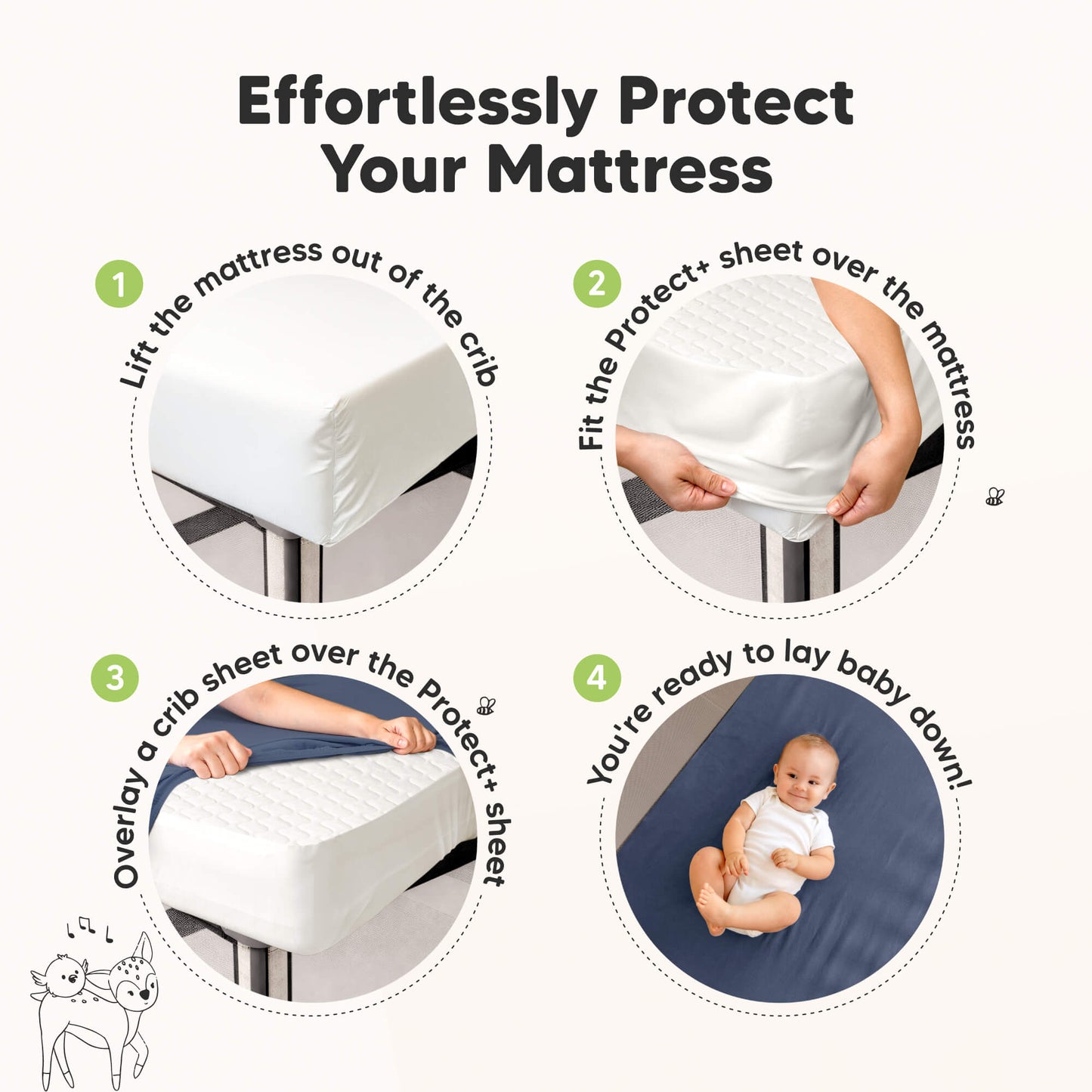 Effortlessly Protect Your Mattress (1. Lift the mattress out of the crib./ 2. Fit the Protect+ sheet over the mattress./ 3. Overlay a crib sheet over the Protect+ sheet./ 4. You're ready to lay baby down) 32344039588026