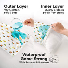 Load image into Gallery viewer, 2-Pack My Little Dreamy [Protect+] Waterproof Pillowcase
