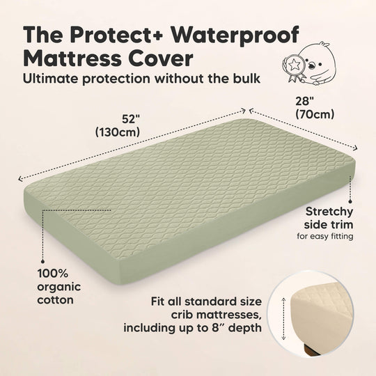 2-Pack Mavy Protect+ Waterproof Crib Mattress Protector (Avocado)
