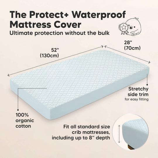 2-Pack Mavy Protect+ Waterproof Crib Mattress Protector (Frost)