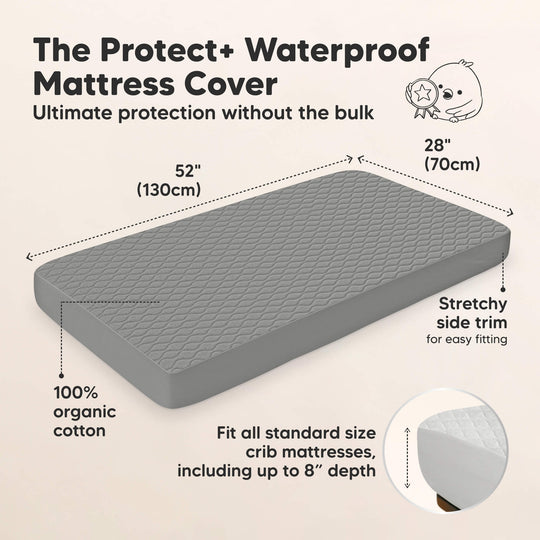 2-Pack Mavy Protect+ Waterproof Crib Mattress Protector (Granite)