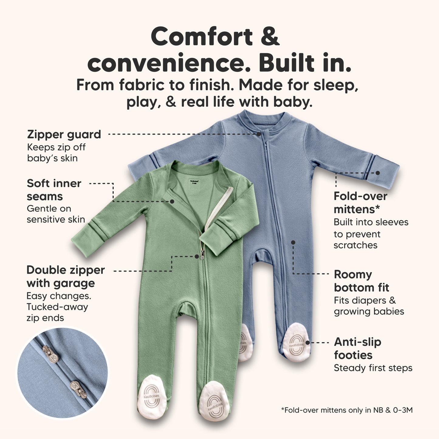 Comfort & convenience. Built in. - From fabric to finish. Made for sleep, play, & real life with baby. (Zipper guard, Soft inner seams, Double zipper with garage, Fold-over mittens, Roomy bottom fit, and Anti-slip footies) 32530526339258