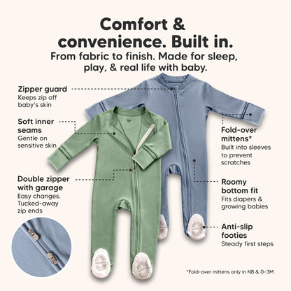 Comfort & convenience. Built in. - From fabric to finish. Made for sleep, play, & real life with baby. (Zipper guard, Soft inner seams, Double zipper with garage, Fold-over mittens, Roomy bottom fit, and Anti-slip footies) 32530526339258