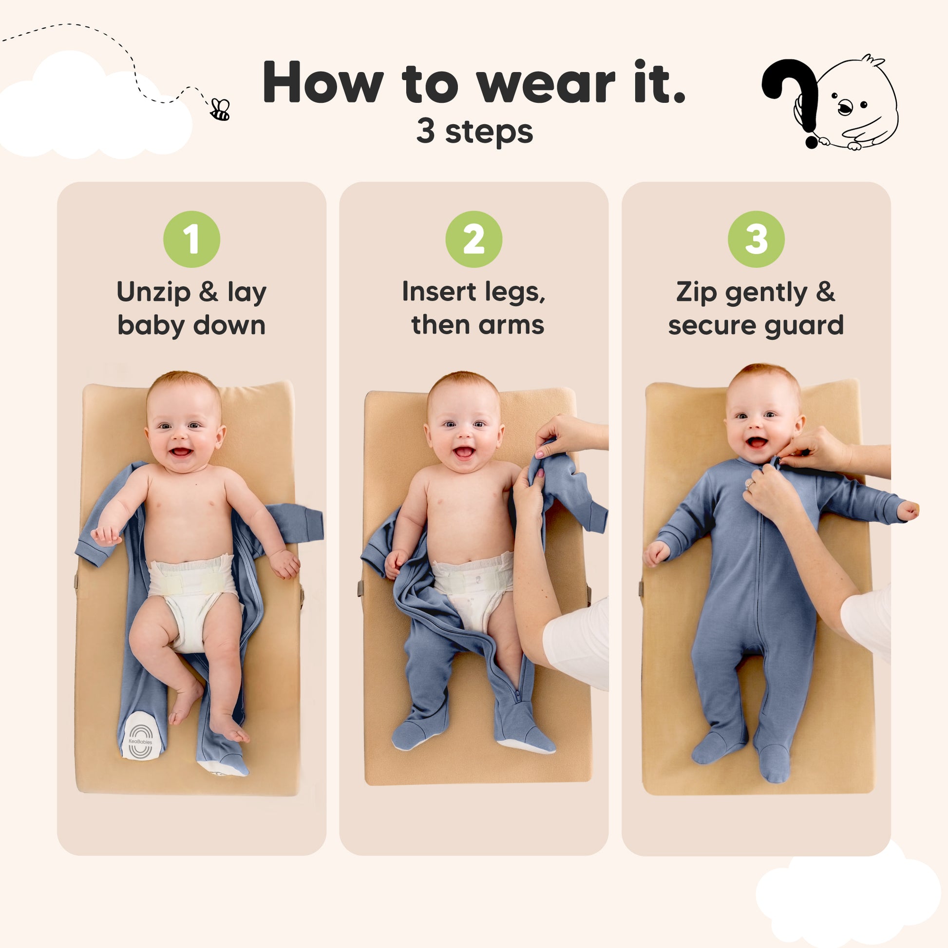 How to wear it. - 3 steps (1. Unzip & lay baby down) (2. Insert legs, then arms) and (3. Zip gently & secure guard) 32530526273722