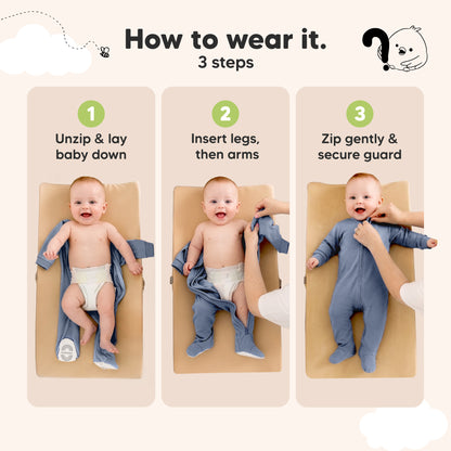 How to wear it. - 3 steps (1. Unzip & lay baby down) (2. Insert legs, then arms) and (3. Zip gently & secure guard) 32530526273722