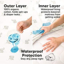 Load image into Gallery viewer, 2-Pack Soothe [Protect+] Waterproof Bassinet Sheets (Elly)
