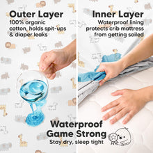 Load image into Gallery viewer, 2-Pack Soothe [Protect+] Waterproof Crib Sheets (Herb)
