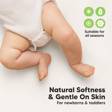 Load image into Gallery viewer, 2-Pack Soothe [Protect+] Waterproof Crib Sheets (Soft White)
