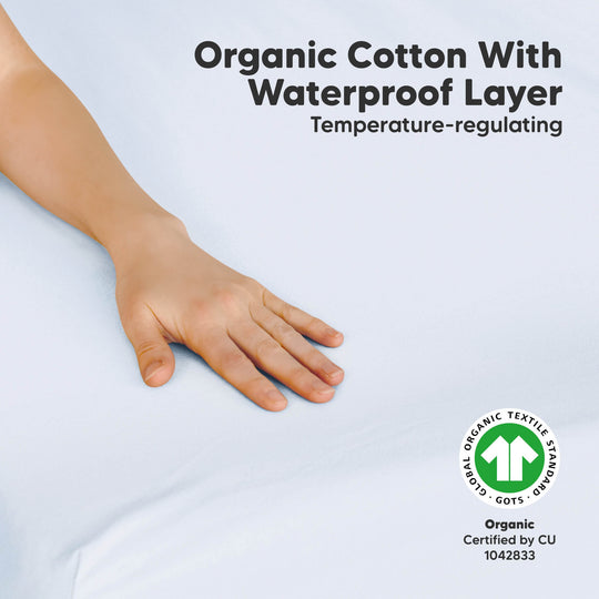 2-Pack Soothe [Protect+] Waterproof Mini Crib Sheets (Blue Flax)