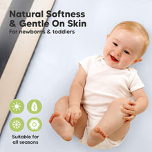 Load image into Gallery viewer, 2-Pack Soothe [Protect+] Waterproof Mini Crib Sheets (Blue Flax)
