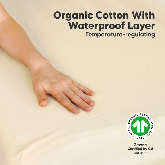 2-Pack Soothe [Protect+] Waterproof Mini Crib Sheets (Maritime)