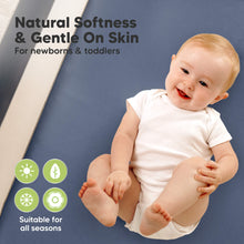 Load image into Gallery viewer, 2-Pack Isla [Protect+] Waterproof Mini Crib Sheets (Maritime)
