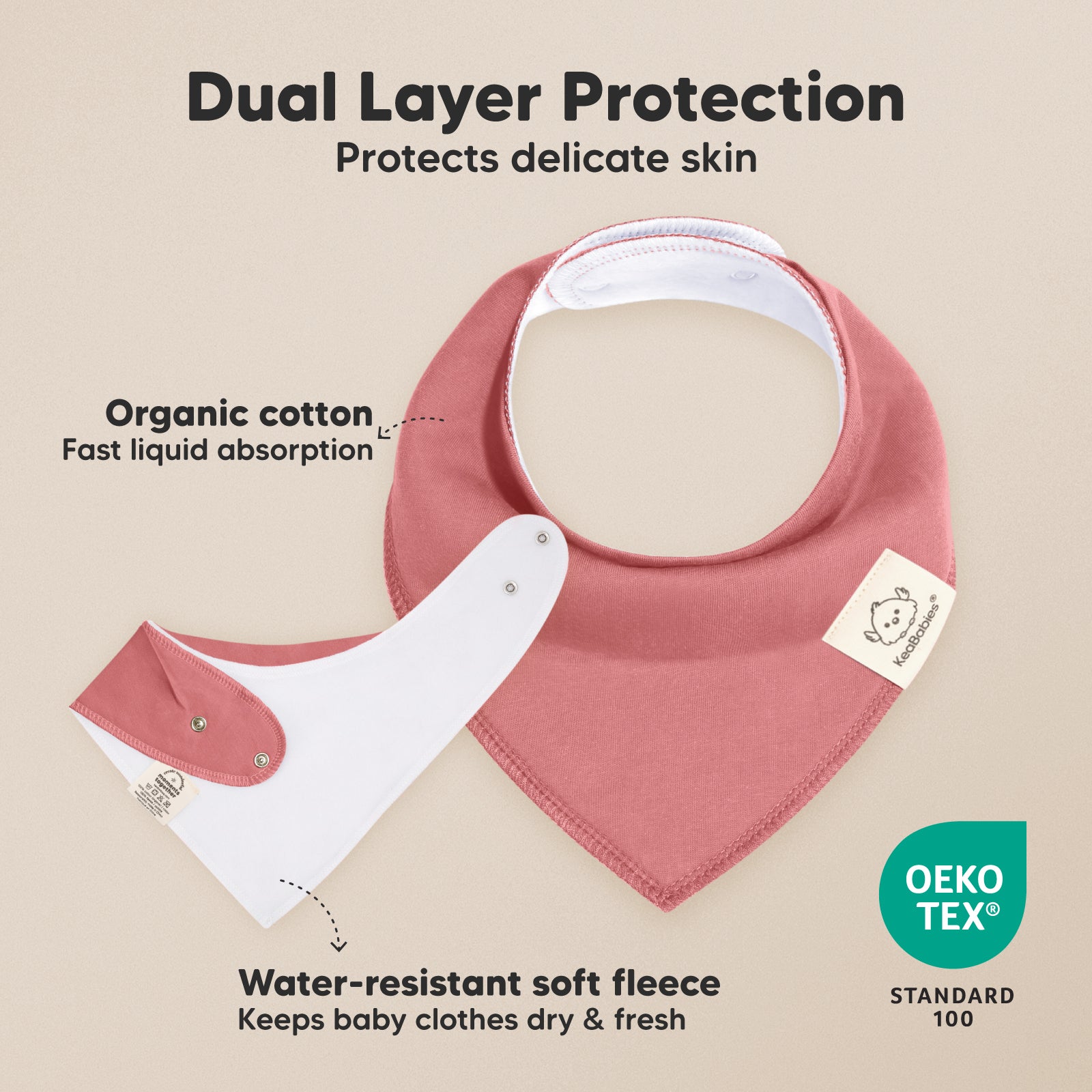 Dual Layer Protection that protects delicate skin. Organic Cotton - fast liquid absorption. Water-resistant soft Fleece - Keeps baby clothes dry and Fresh. 
Standard OEKO TEX STANDARD 100 32612026745018