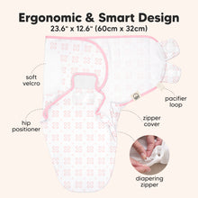 Load image into Gallery viewer, 3-Pack Soothe Zippy Swaddle Wrap (Blossom)
