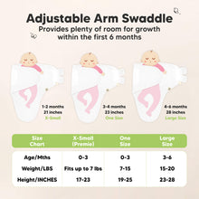 Load image into Gallery viewer, 3-Pack Soothe (Wren) Swaddle Wraps (Granite)
