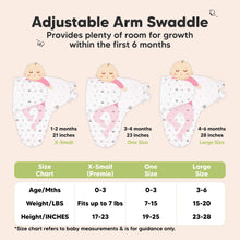 Load image into Gallery viewer, Adjustable Arm Swaddle
Provides plenty of room for growth within the first 6 months

X-Small (Premie)
Age 0-3 Months
Weight in lbs - Fits up to lbs
Height in inches - 17 to 23

One Size
Age 0-3 Months
Weight in lbs - 7 to 15
Height in inches - 19 to 25

Large
Age 3-6 Months
Weight in lbs - 15 to 20
Height in inches - 23 to 28

*Size chart refers to baby measurements &amp; is for guidance only.
