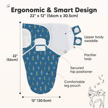 Load image into Gallery viewer, 3-Pack Soothe Swaddle Wraps (Cosmo)
