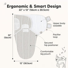 Load image into Gallery viewer, 3-Pack Soothe Swaddle Wraps (Prairie)
