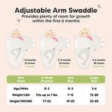 Load image into Gallery viewer, 3-Pack Soothe Swaddle Wraps (Prairie)
