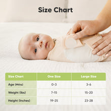 Load image into Gallery viewer, 3-Pack Soothe Zippy Swaddle Wrap (Angelic)
