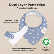 Load image into Gallery viewer, 8-Pack Organic Bandana Bibs (Fleur)
