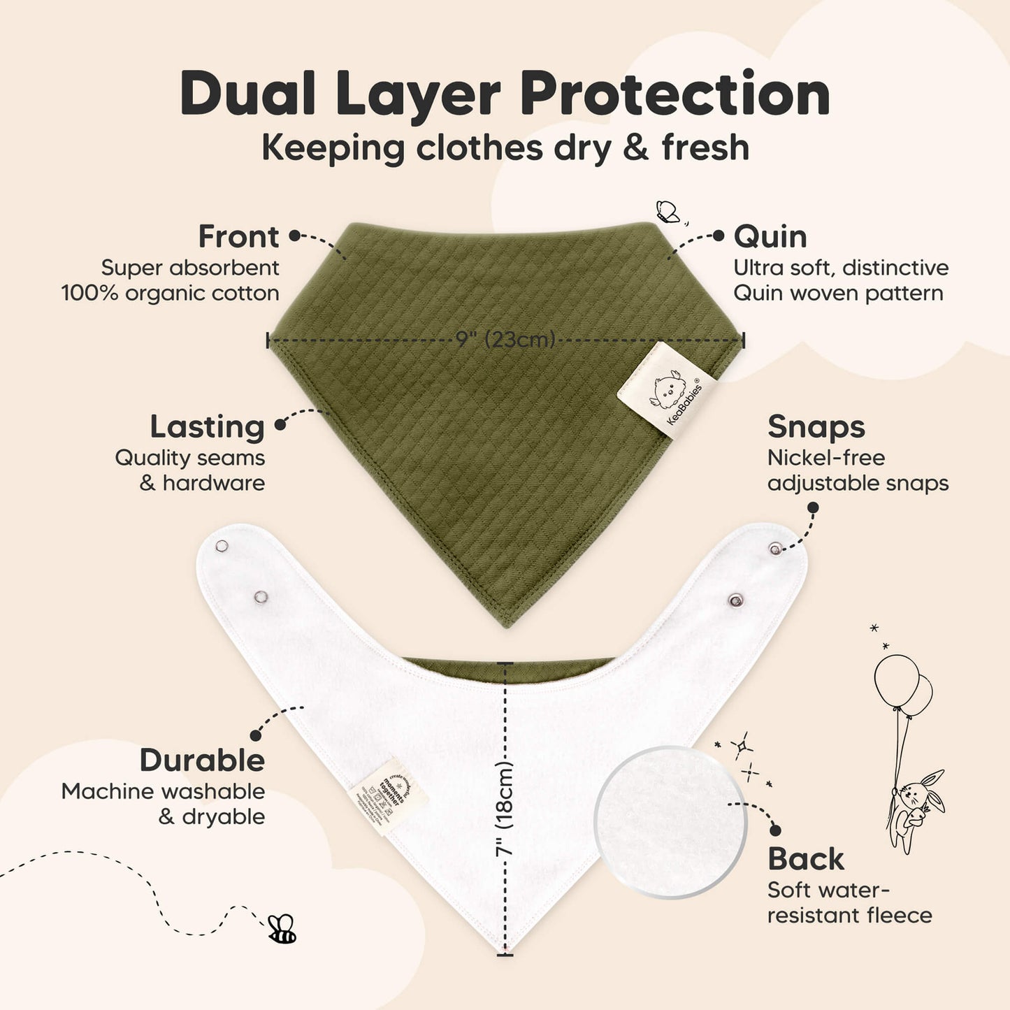Dual Layer Protection keeps clothes dry and fresh with super absorbent 100% organic cotton front, Quin ultra-soft woven fabric (~9" / 23 cm), durable quality stitching, nickel-free adjustable snaps, and soft water-resistant fleece backing (~7" / 18 cm), machine washable and dryer-friendly.
 28971243831482
