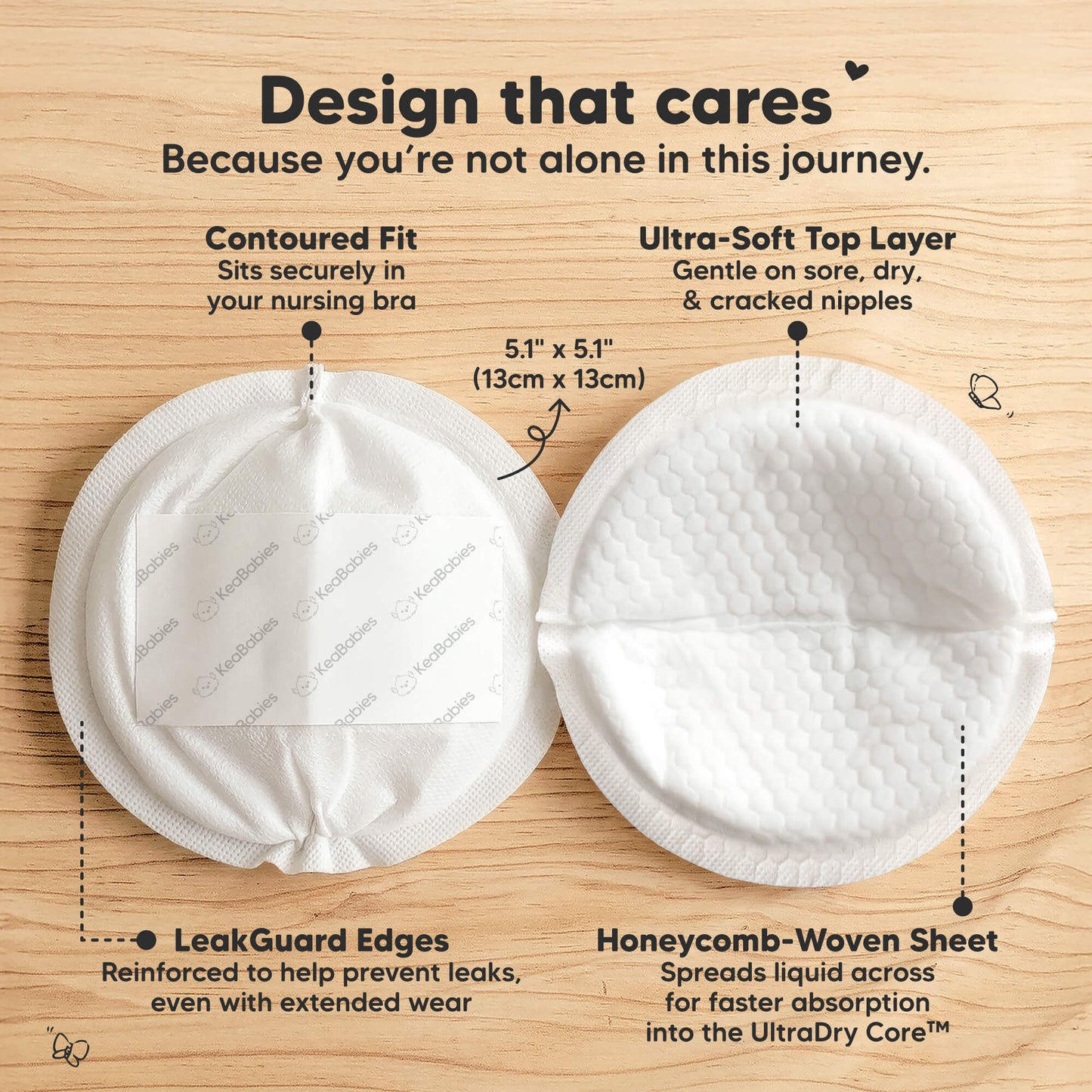 Design that cares Because you're not alone in this journey - Contoured Fit, Ultra-Soft Top Layer, LeakGuard Edges, and Honeycomb-Woven Sheet. (Size at 5.1" x 5.1") 32880658612410