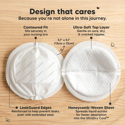 Design that cares Because you're not alone in this journey - Contoured Fit, Ultra-Soft Top Layer, LeakGuard Edges, and Honeycomb-Woven Sheet. (Size at 5.1" x 5.1") 32880658612410