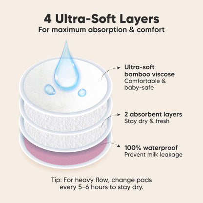 4 Ultra-Soft Layers for maximum absorption & comfort. Ultra-soft bamboo viscose are comfortable & baby-safe. 100% waterproof to prevent milk leakage. Tip: For heavy flow, change pads every 5-6 hours to stay dry. 32020176568506