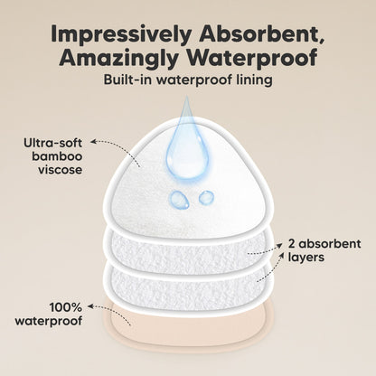 Impressively Absorbent, Amazingly Waterproof — Built-in waterproof lining; ultra-soft bamboo viscose; 2 absorbent layers; 100% waterproof 27347446202554