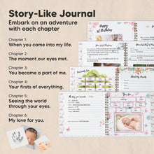 Load image into Gallery viewer, Craft Baby First Years Memory Book (Fairytale Land)
