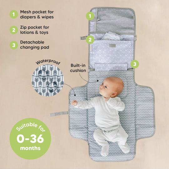 Ezee Diaper Changing Pad