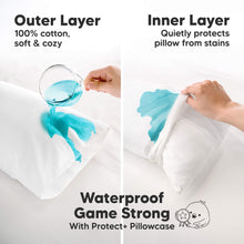 Load image into Gallery viewer, My Little Dreamy [Protect+] Waterproof Pillowcase
