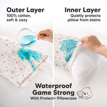 Load image into Gallery viewer, My Little Dreamy [Protect+] Waterproof Pillowcase (Flora Vale)
