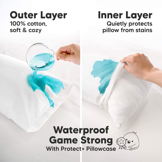 Outer Layer
100% cotton, soft & cozy

Inner Layer
Quietly protects pillow from stains

Waterproof Game Strong
With Protect+ Pillowcase
-on-hover