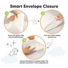 Load image into Gallery viewer, Smart Envelope Closure - Insert the pillow fully into the pillowcase, Pull the inside folded pocket out, and Ensure the pillow is tucked under the pocket to prevent it from slipping out.

