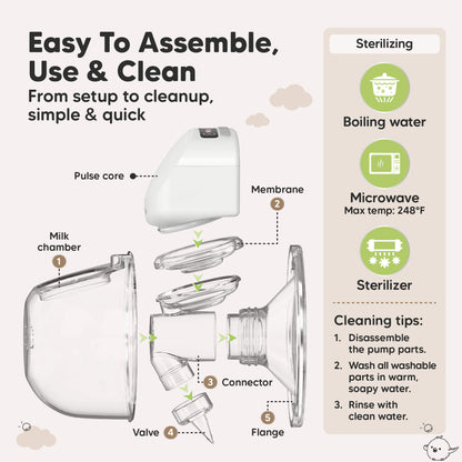 Easy To Assemble, Use & Clean, From setup to cleanup, simple & quick, Pulse core, Membrane, Milk chamber, Connector, Valve, Flange, Boiling water, Microwave, Sterilizer, Cleaning tips: Disassemble, Wash with warm water & soap, Rinse with clean water. 30224514711738