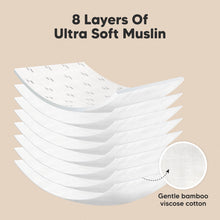 Load image into Gallery viewer, Softe Muslin Baby Burp Cloth (Nordic)
