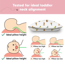 Load image into Gallery viewer, Toddler Pillow with Pillowcase (Construction)
