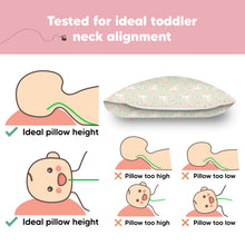 Load image into Gallery viewer, Toddler Pillow with Pillowcase (Grace)
