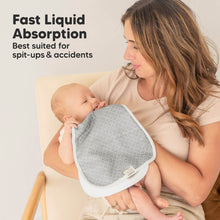 Load image into Gallery viewer, Urban Burp Cloths (Nordic)
