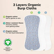 Load image into Gallery viewer, Urban Burp Cloths (Pets &amp; Paws)
