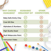 Load image into Gallery viewer, Adore Ornament Keepsake Kit
