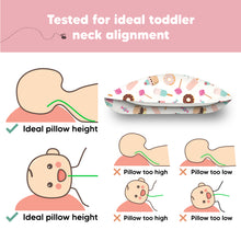 Load image into Gallery viewer, Toddler Pillow with Pillowcase (Sweet Tooth)
